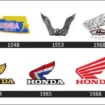 Sejarah Perusahaan Honda