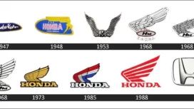 Sejarah Perusahaan Honda
