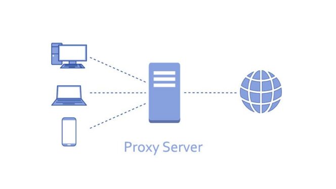 
					Apa Itu Proxy Site? Pengertian, Contoh, Kelebihan, Kelamahan?